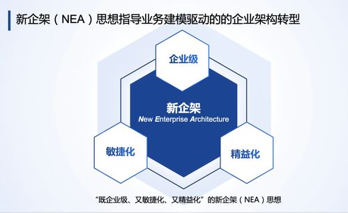 gientech動態(tài) 榮膺百強(qiáng)、參與行業(yè)盛會與戰(zhàn)略轉(zhuǎn)讓